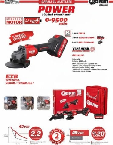 ARM Strong 40V Şarjlı Avuç Taşlama
