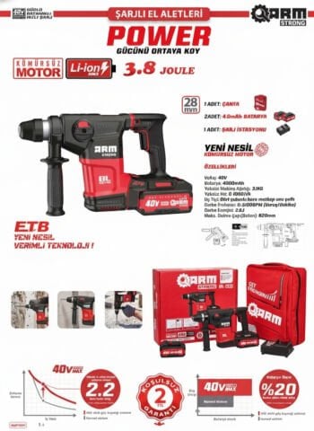 ARM Strong 40V Şarjlı Kırıcı Delici Matkap